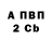 Amphetamine Розовый Andrew Acciaro
